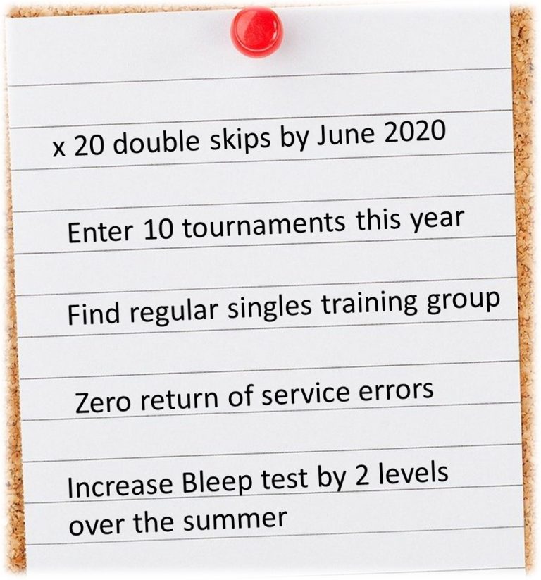 badminton champion goals 1