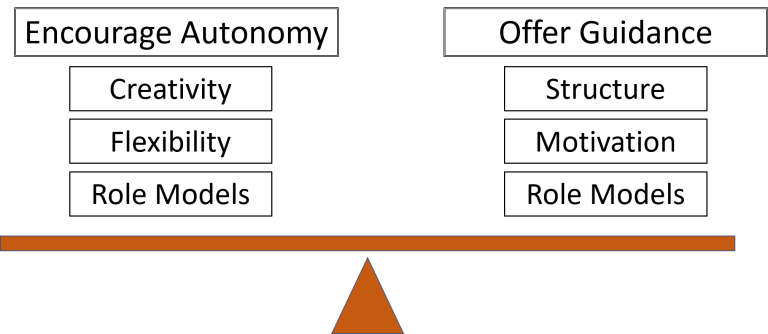 badminton balance