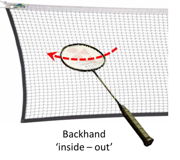 Badmintonandy