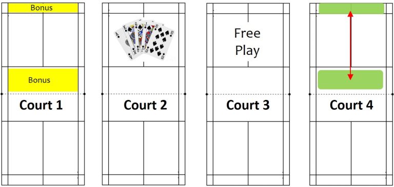 sparring games