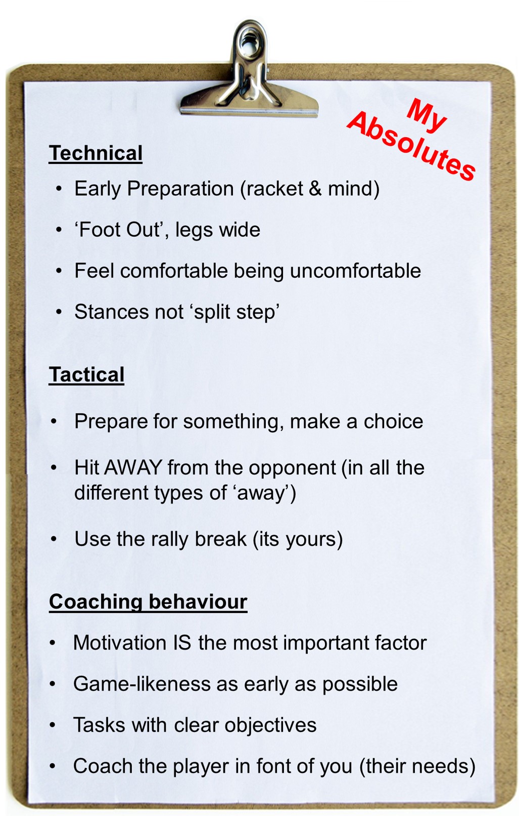 Badminton coaching absolutes coaching tips
