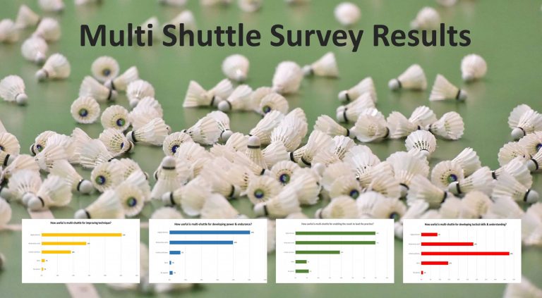 Badminton multi shuttle survey results part 1