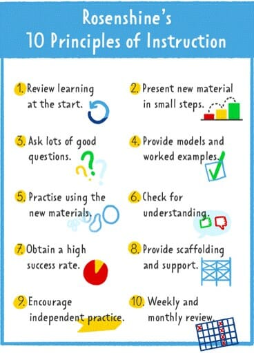 rosenshine’s 10 principles of instruction?