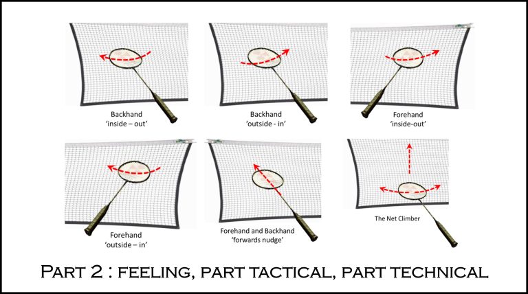 Badminton Spinning Net shots