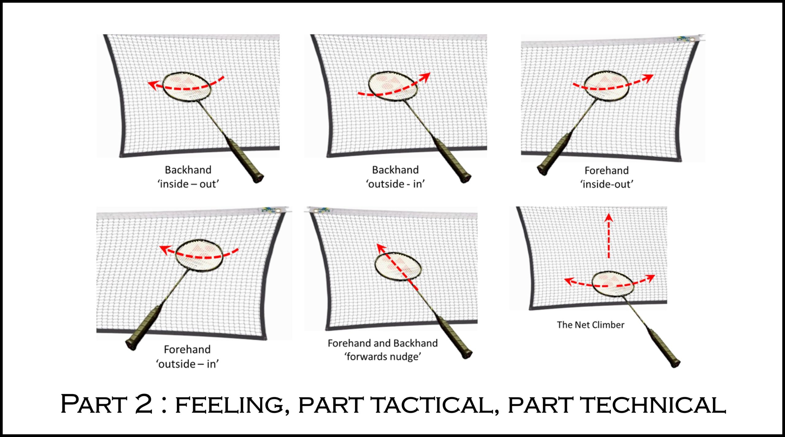 Badminton Spinning Net shots