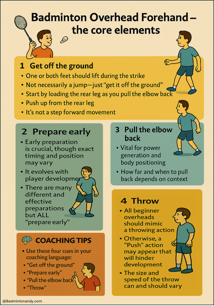 Badminton practice advice