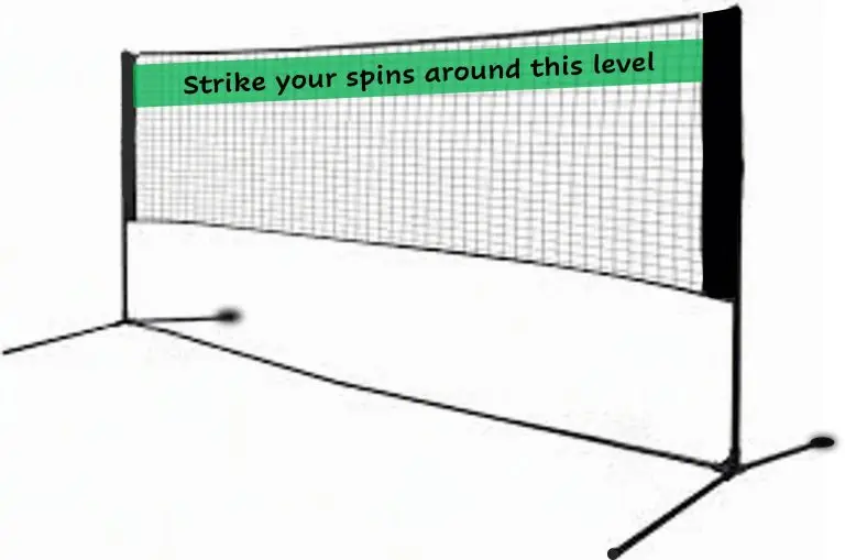 6 Ways to start and discovery spinning net shots