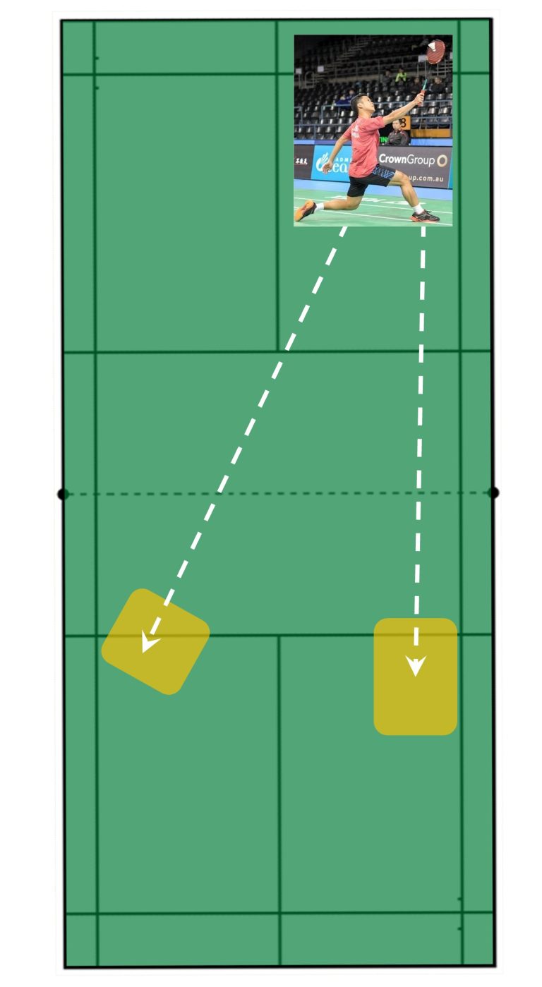 Badminton backhand