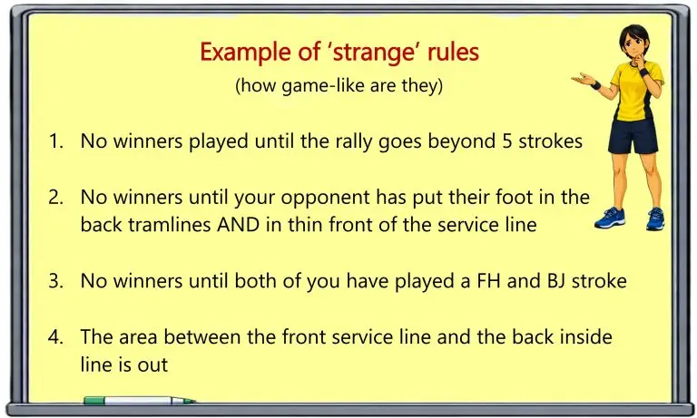 Designing a badminton sparring session : part 2