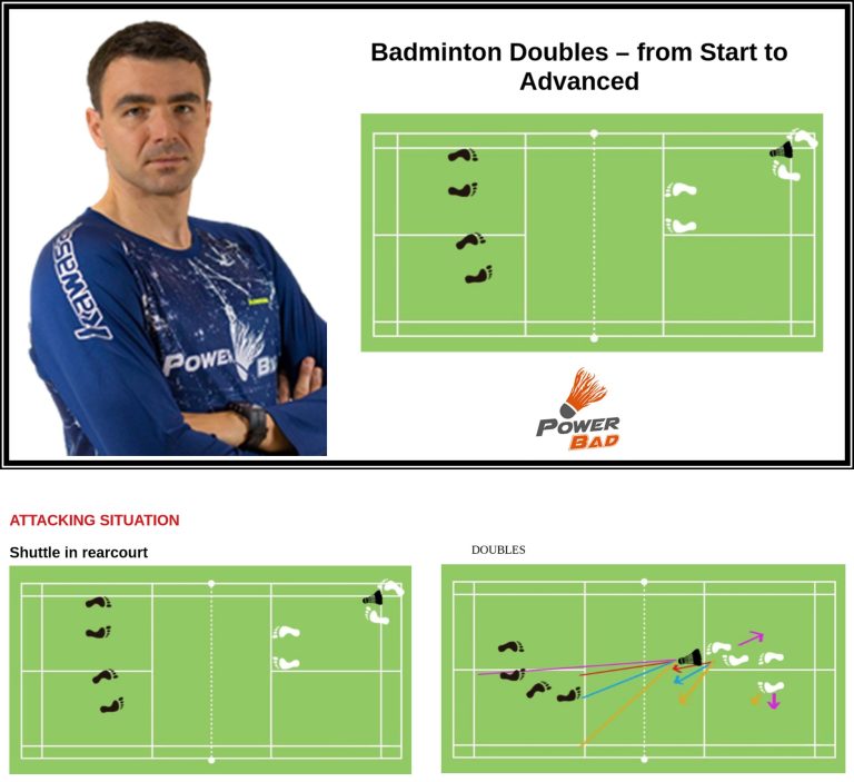Badminton Practice advice