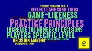 8 Principles Behind Effective Badminton Practice Part 2