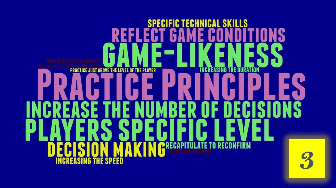 8 Principles Behind Effective Badminton Practice Part 3