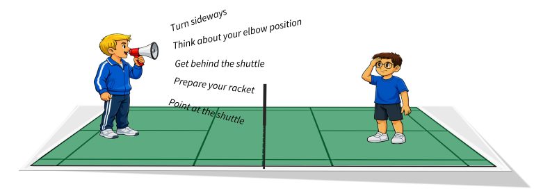 introducing the badminton overhead – challenge no.4