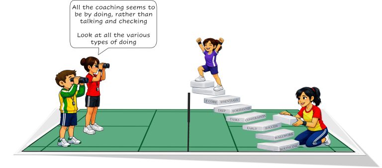 Introducing the badminton overhead – P4